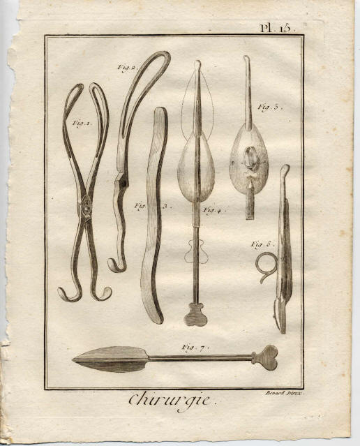 Diderot D'Alembert levret's forceps