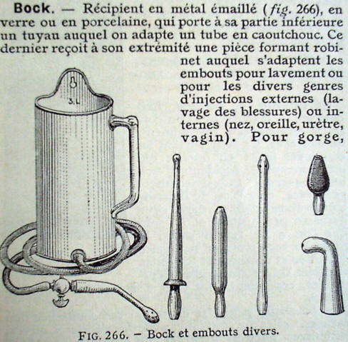 Storia Dell Irrigazione Irrigatori Vaginali Enema Syringes