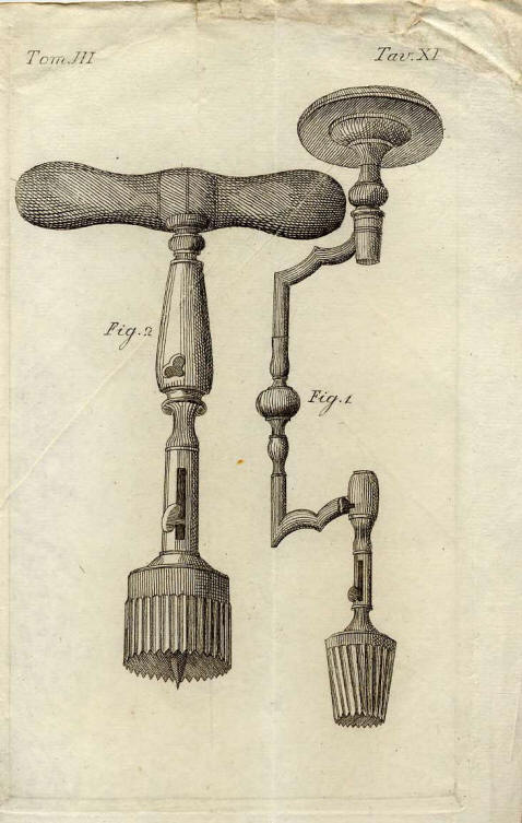 Trapani chirurgici Elementi di Chirurgia di A.G.Richter