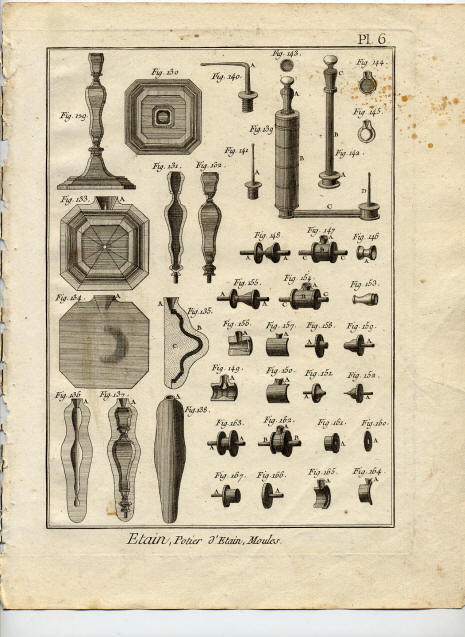 costruzione siringa soi meme enciclopedia Diderot D'alembert