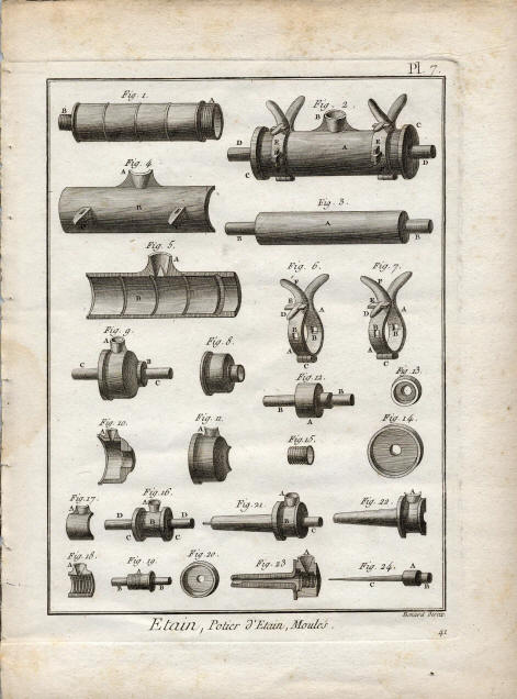 costruzione siringhe in peltro  enciclopedia Panckouke